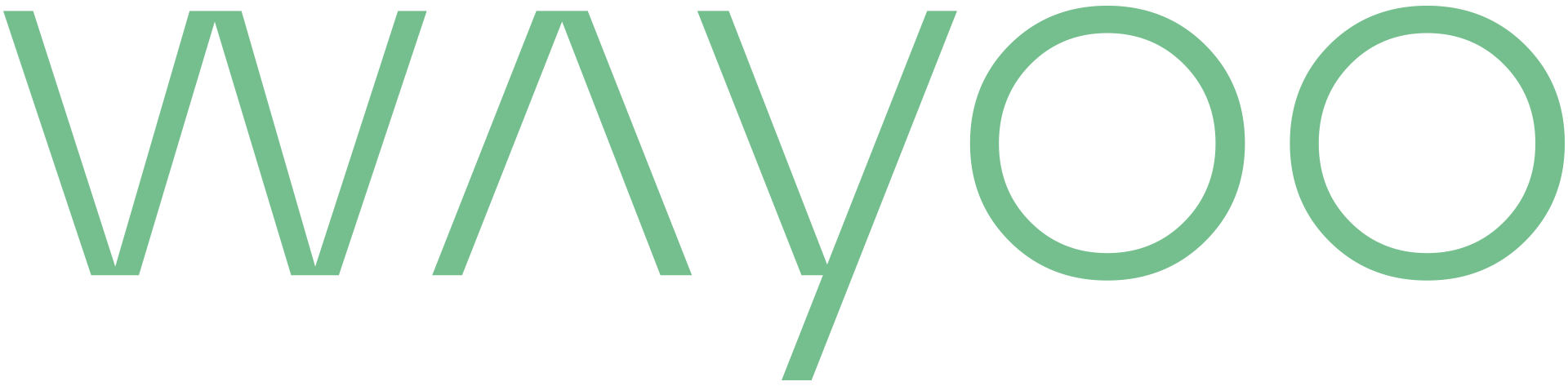 Wayoo-Business-Central-med-Two