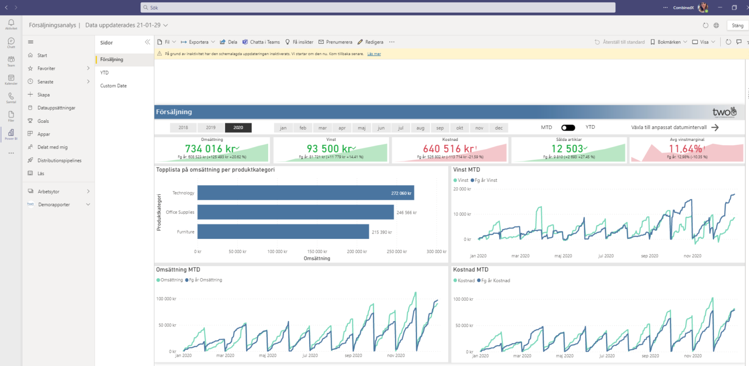 Power bi dashboard i teams